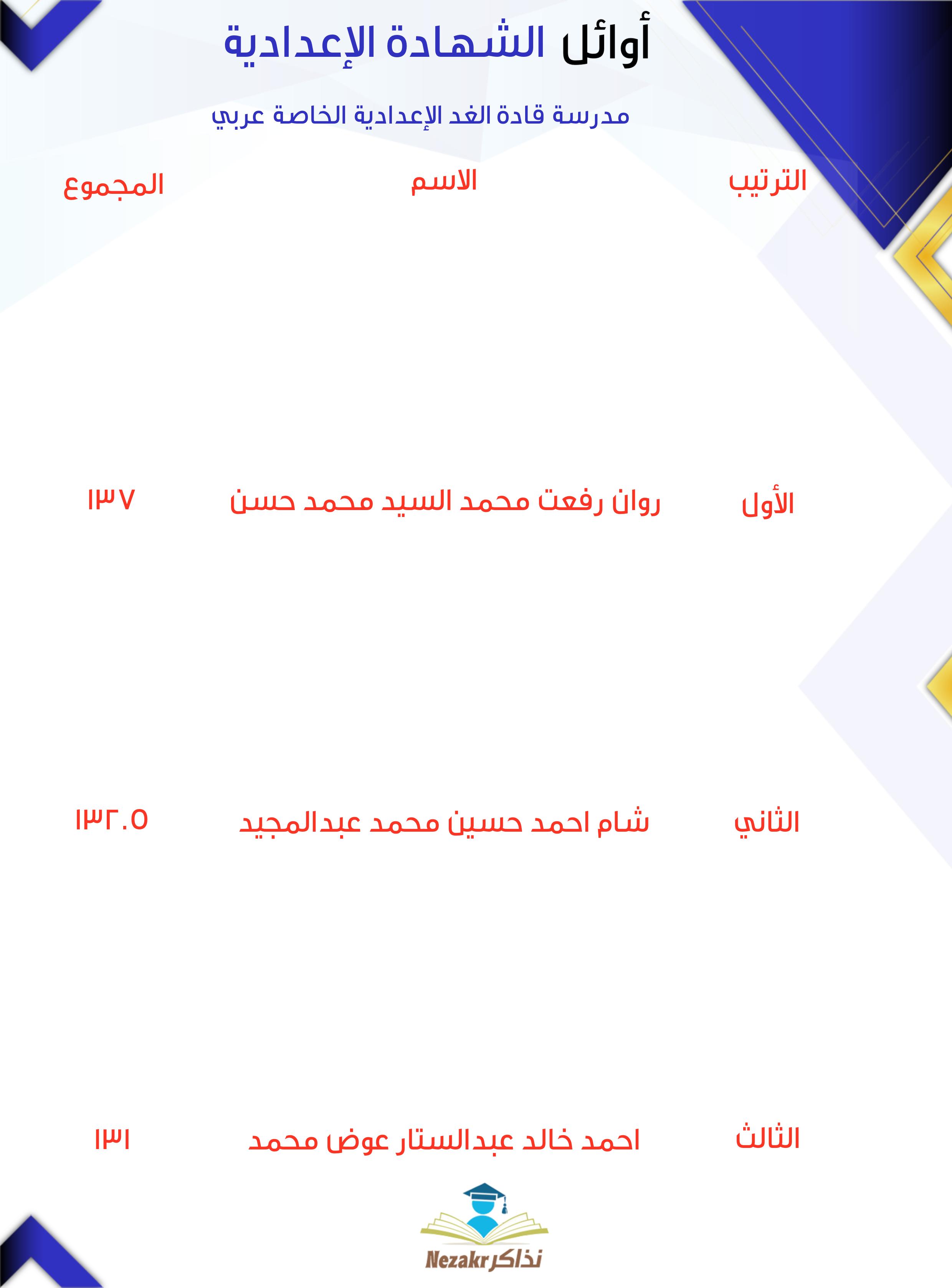 قائمة الأوائل  
